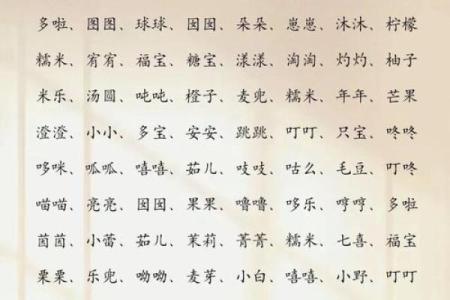 古代宝宝的乳名都是怎么起的-姓名学-华易网姓名