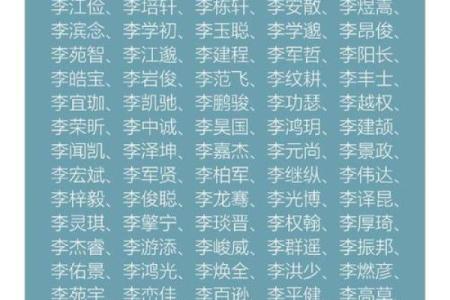 2019年3月24号寅时出生的男孩起名时要注意什么姓名