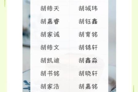 姓居的名人-姓名学-华易算命网姓名