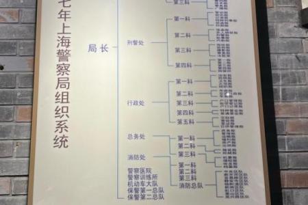 史姓姓氏的家谱记载和郡望堂号-姓名学-华易网姓名