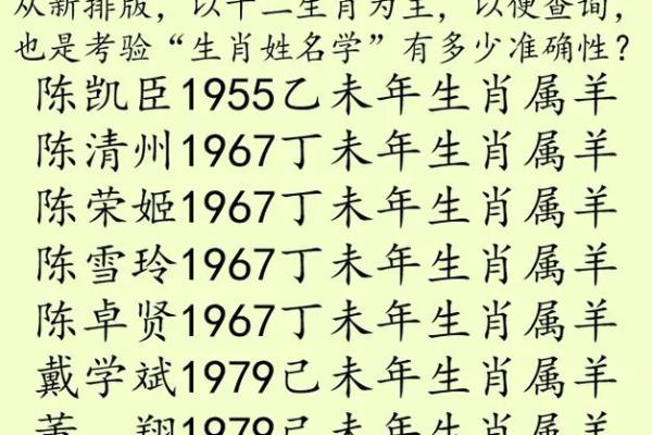 6月份出生的属羊男孩起什么名字好姓名