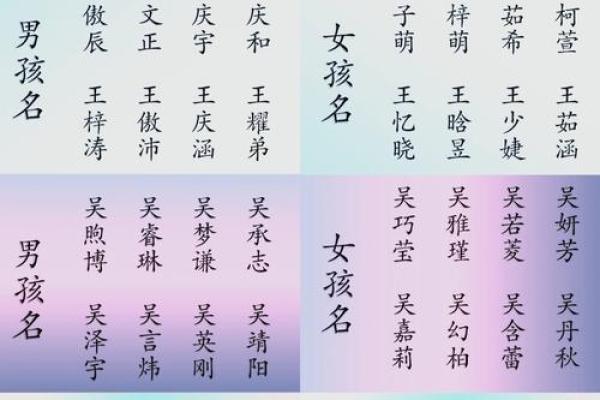 下午3点出生的属牛男孩怎么取名好姓名