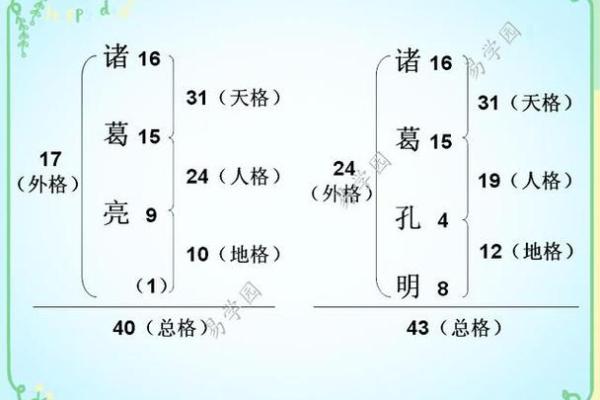 姓毋的名人-姓名学-华易算命网姓名