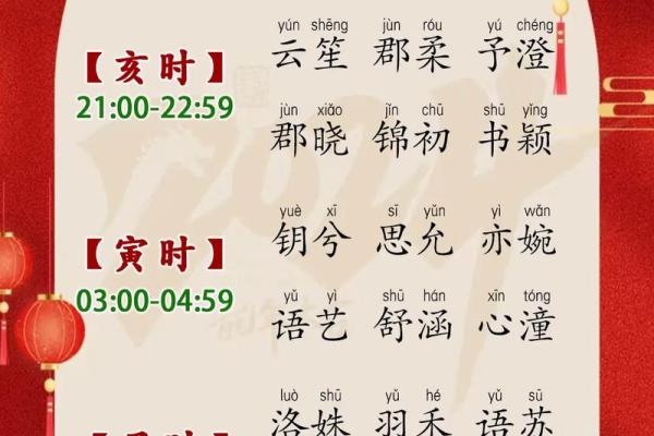 女孩好名字起名十大经典方法-姓名学-华易网姓名