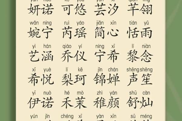 女孩好名字起名十大经典方法-姓名学-华易网姓名