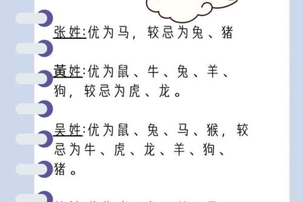 早上九点出生的属羊男孩起什么名，应用什么字姓名