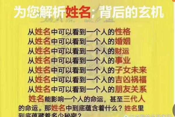 姓名诊断你的健康财富运-姓名学姓名