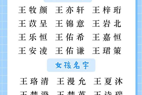 2019年3月30号辰时出生的男孩起名方法姓名