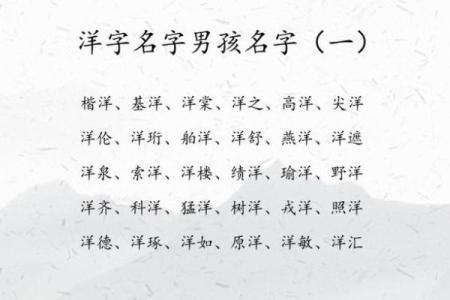 早上九点出生的属羊男孩起什么名，应用什么字姓名