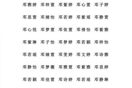 邓姓女孩名字大全-邓姓女孩起名字大全-邓姓名字大全姓名