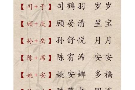 万姓女孩名字大全-万姓女孩起名字大全-万姓名字大全姓名