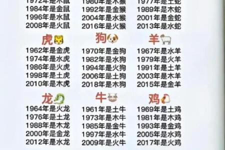 六月份出生的属狗男孩取什么名字好？姓名