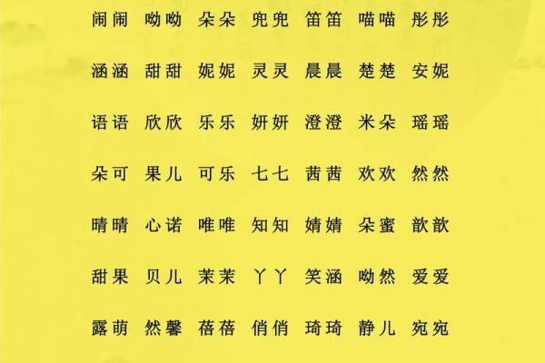 贲姓女孩名字大全-贲姓女孩起名字大全-贲姓名字大全姓名