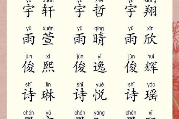 姓勾的名人-姓名学-华易算命网姓名