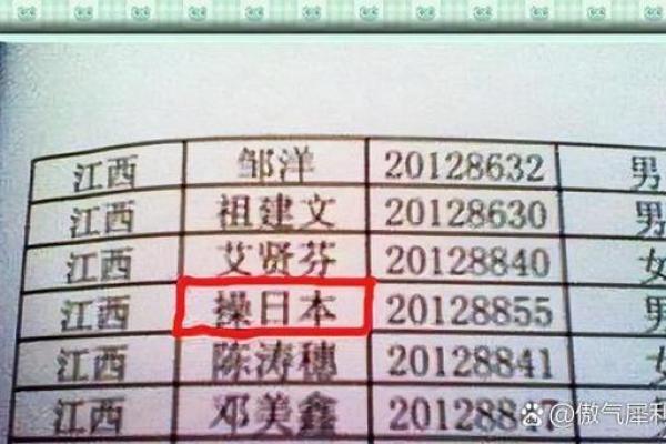 刁姓女孩名字大全-刁姓女孩起名字大全-刁姓名字大全姓名