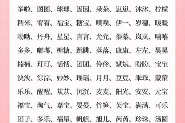 2019年处暑出生女宝宝起什么小名好？姓名