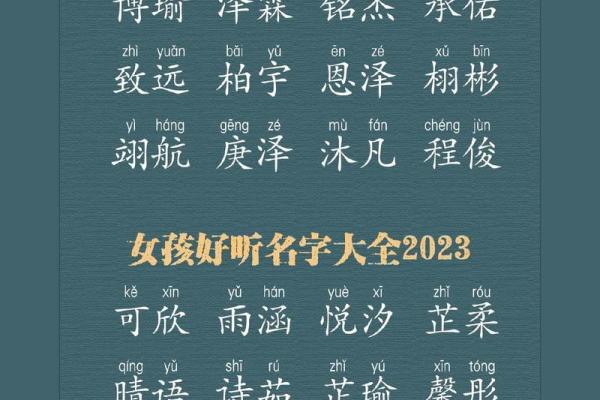 猪宝宝女孩起名大全推荐姓名