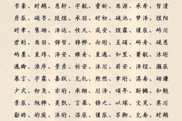 2019年4月11号辰时出生的男孩应该起什么样的名字姓名