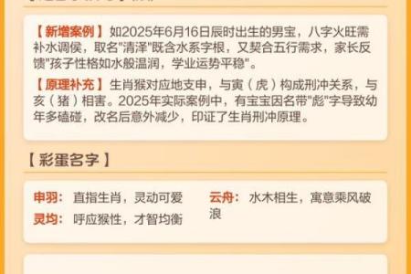 4月份出生的属猴男孩如何取名-姓名
