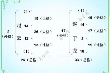 姓空的名人-姓名学-华易算命网姓名