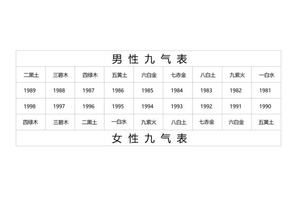 从姓名数理看一个人是否健康-姓名学-华易算命网姓名