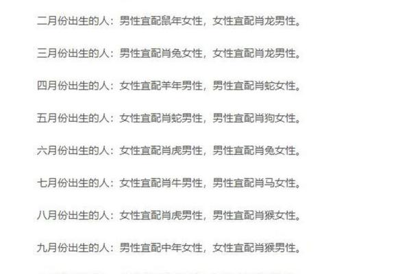 12月份出生的属鸡男孩起什么名字好姓名
