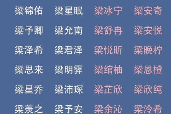 梁姓女孩名字大全-梁姓女孩起名字大全-梁姓名字大全姓名