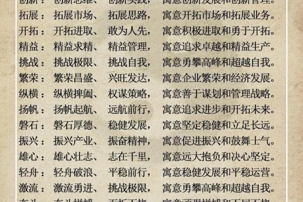 建材公司名字大全-名字大全-姓名学-华易算命网姓名