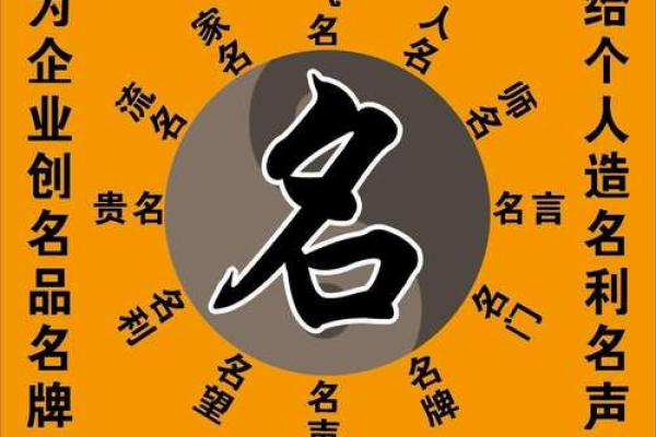 建材公司名字大全-名字大全-姓名学-华易算命网姓名