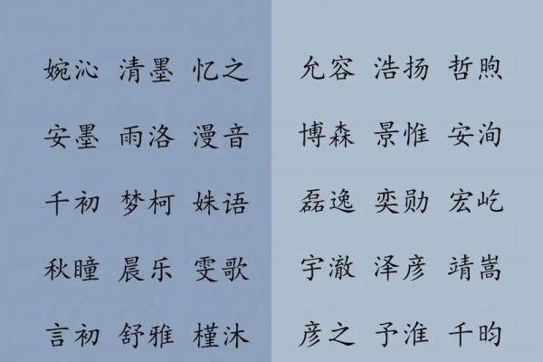 2019年3月18号子时出生的男孩应该起什么样的名字姓名