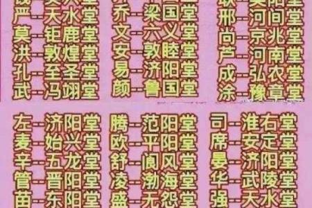 牟氏宗祠对联和字辈排行-姓名学-华易网姓名