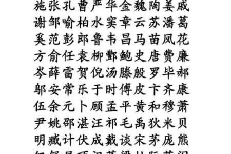 酆姓女孩名字大全-酆姓女孩起名字大全-酆姓名字大全姓名