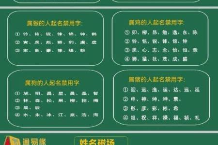 姓东方的名人-姓名学-华易算命网姓名