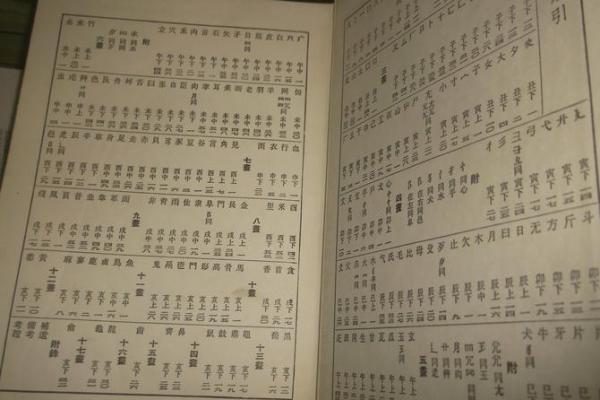 康熙字典11画的字-姓名学-华易算命网姓名