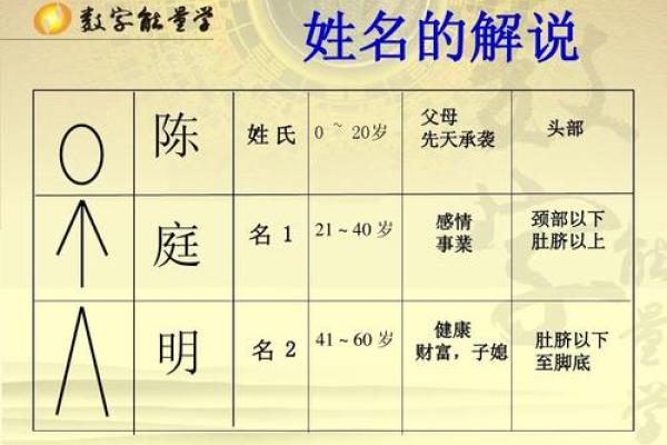 姓秋的名人-姓名学-华易算命网姓名