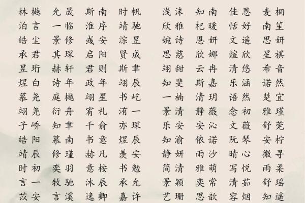 凤姓女孩名字大全-凤姓女孩起名字大全-凤姓名字大全姓名