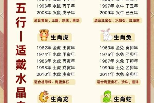 7月份出生的属羊男孩适合起什么名字姓名