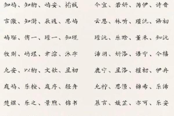 2019年3月16号巳时出生的男孩要怎么起名字姓名