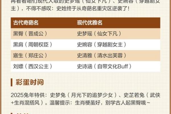史姓男孩名字大全-史姓男孩起名字大全-史姓名字大全姓名