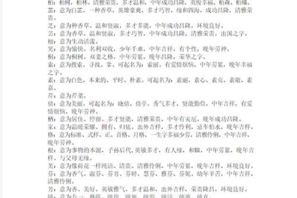 五行属木的字-五行属木的字大全-五行属木的字有哪些姓名