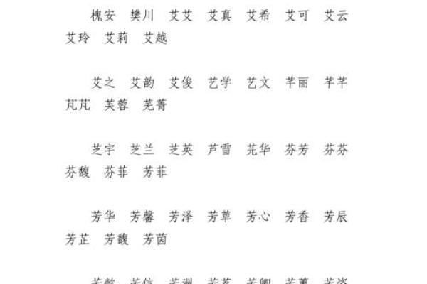 五行属木的字-五行属木的字大全-五行属木的字有哪些姓名