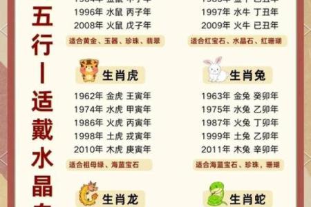 7月份出生的属羊男孩适合起什么名字姓名