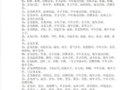 五行属木的字-五行属木的字大全-五行属木的字有哪些姓名