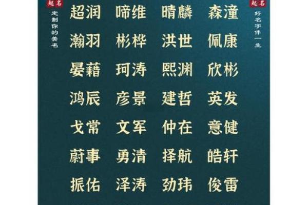 凌晨五点出生的属虎男孩如何起名，应用什么字。姓名
