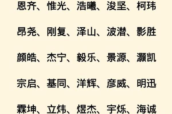 2019年3月20号丑时出生的男孩如何起名姓名