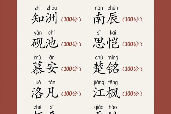 2019年3月20号丑时出生的男孩如何起名姓名
