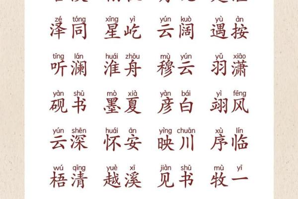 属鸡申时出生的男孩该如何起名，宜用什么字姓名