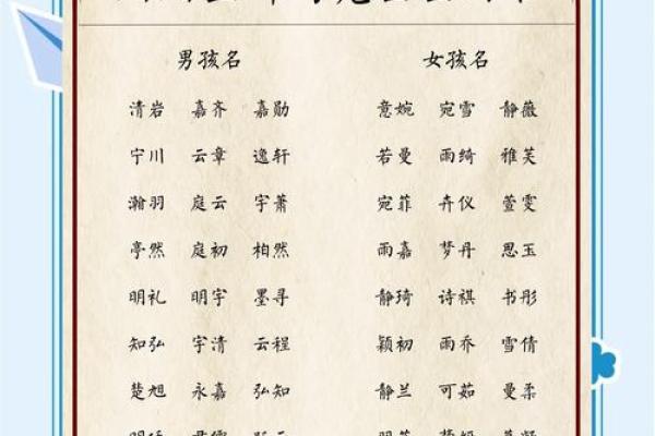 怎么给属兔丑时出生的男孩取名好姓名