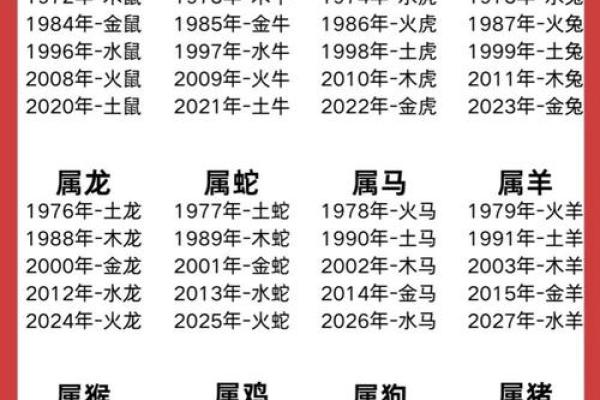 凌晨3点出生的属羊男孩如何起名，应用什么字姓名