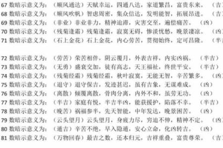 夏侯氏的郡望堂号和主要迁徙位置-姓名学-华易算命网姓名